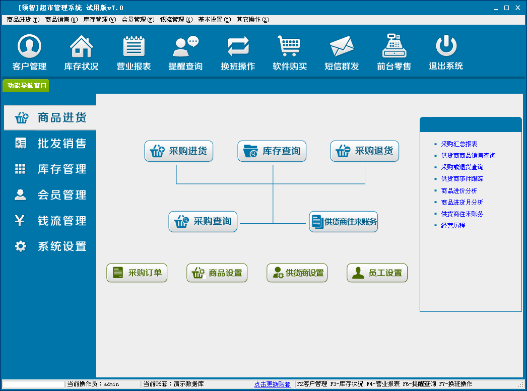 領(lǐng)智超市管理系統(tǒng)v9.3