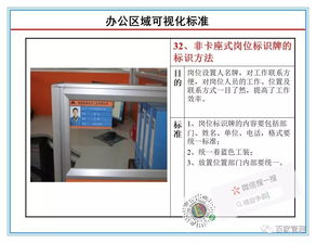 現(xiàn)場(chǎng)管理 工廠辦公區(qū)域現(xiàn)場(chǎng)可視化管理標(biāo)準(zhǔn)