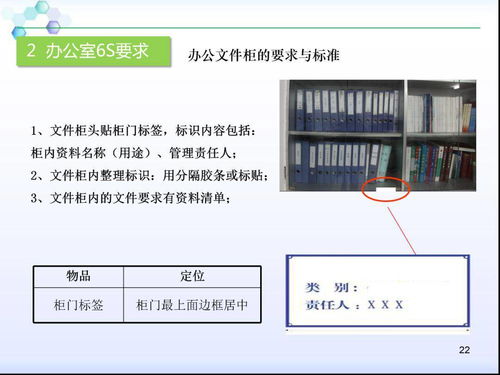 物業(yè)公司辦公室6s管理