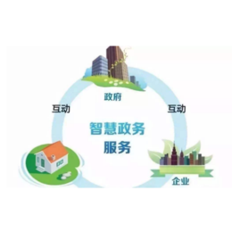 【河南云信海軟件開發(fā)】-漯河電子政務協(xié)同辦公系統(tǒng)制作開發(fā)